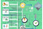 大学生创业补贴申请全攻略，从条件到流程，助你轻松起步