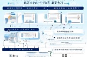 南京租房补贴申请条件全解析，eligibility、流程与注意事项