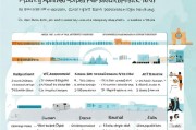 北京积分落户申请全攻略，从准备到提交的详细流程