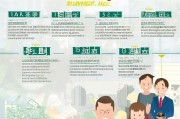 申请深圳户口流程详解，从准备到落户的每一步