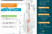 深圳租房补贴申请全攻略，条件、流程、材料及注意事项