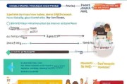 学位补贴申请全攻略，从条件到流程，助你轻松申领助力学业