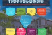 民办小学学位补贴申请全攻略，从条件到流程，一文读懂